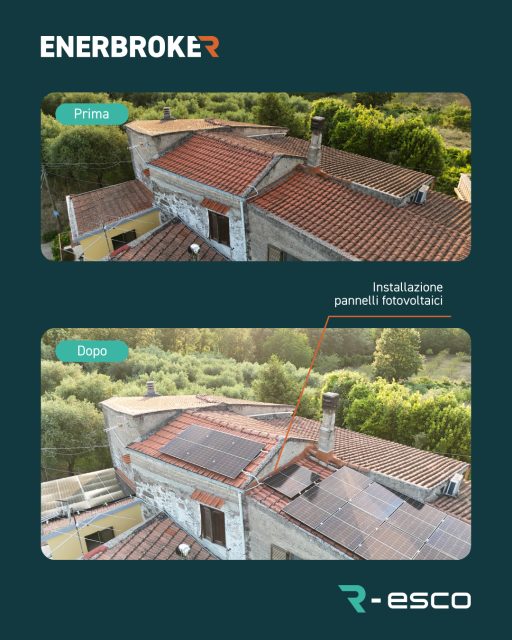 ☀️ Dal prima… al dopo. Il cambiamento è sotto gli occhi di tutti.

Un'altra installazione completata con successo grazie alla collaborazione tra 𝗘𝗻𝗲𝗿𝗕𝗿𝗼𝗸𝗲𝗿 𝗲 𝗥-𝗲𝘀𝗰𝗼.

📍 Marzano Appio (CE)

Per questa struttura ricettiva è stato realizzato un impianto fotovoltaico chiavi in mano composto da:

🔋 Impianto fotovoltaico da 10,12 kWp
⚡ Sistema di accumulo da 18 kWh
🖤 Moduli OSDA Black Frame bifacciali ODA460-24V-MHDRz da 460 W, forniti da EnerBroker e installati da R-esco.

Una scelta che permette di:
✅ ridurre i costi energetici;
✅ aumentare l'autonomia grazie all'accumulo;
✅ valorizzare la struttura con una soluzione sostenibile;
✅ contribuire concretamente alla transizione energetica.

𝗘𝗻𝗲𝗿𝗕𝗿𝗼𝗸𝗲𝗿 fornisce materiali di qualità per trasformare ogni progetto fotovoltaico in un investimento concreto.

🔗www.enerbroker.com